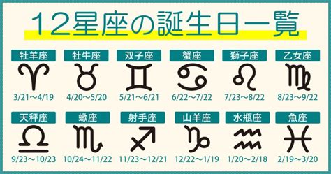 12月22星座|12月22日生日書（摩羯座）